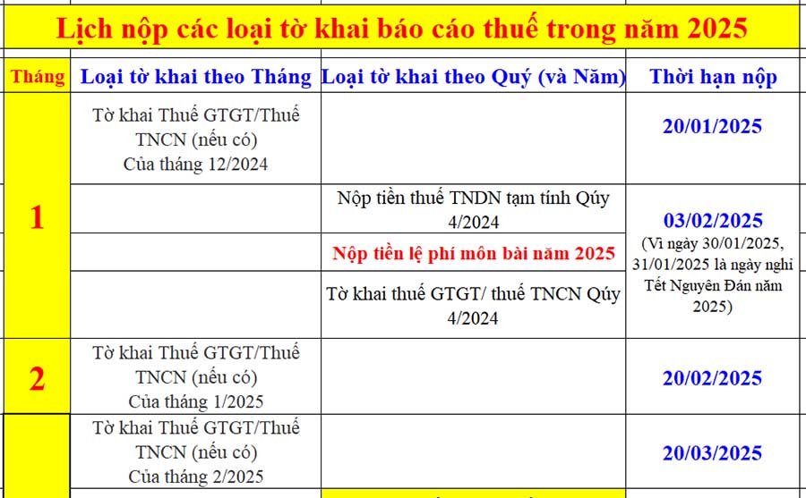 Lịch thời hạn thuế
