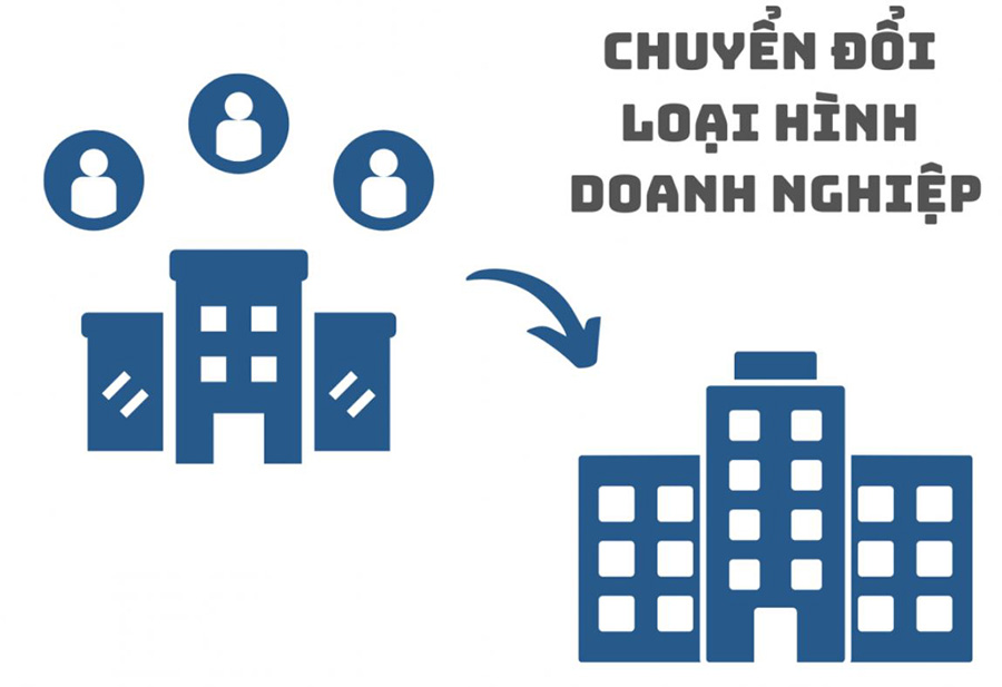 Thủ tục chuyển đổi loại hình doanh nghiệp